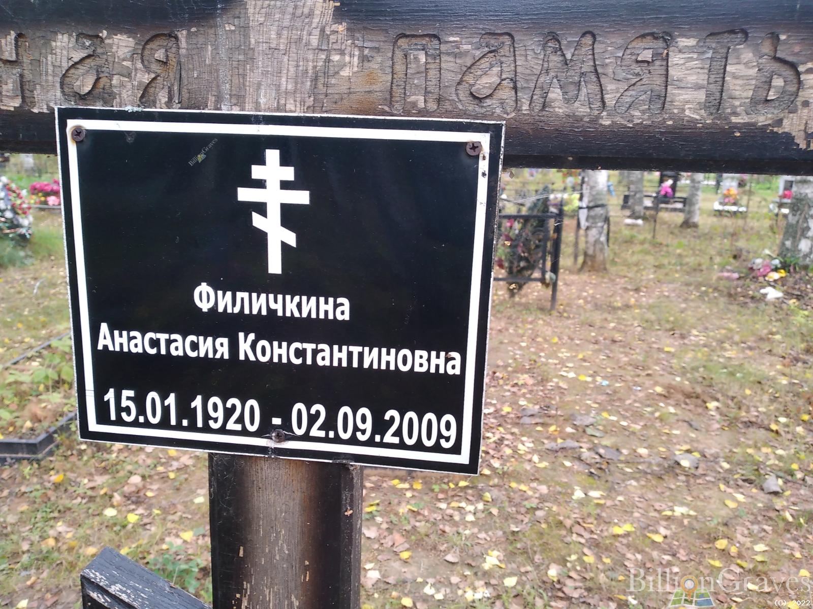 Филичкина Анастасия Константиновна
