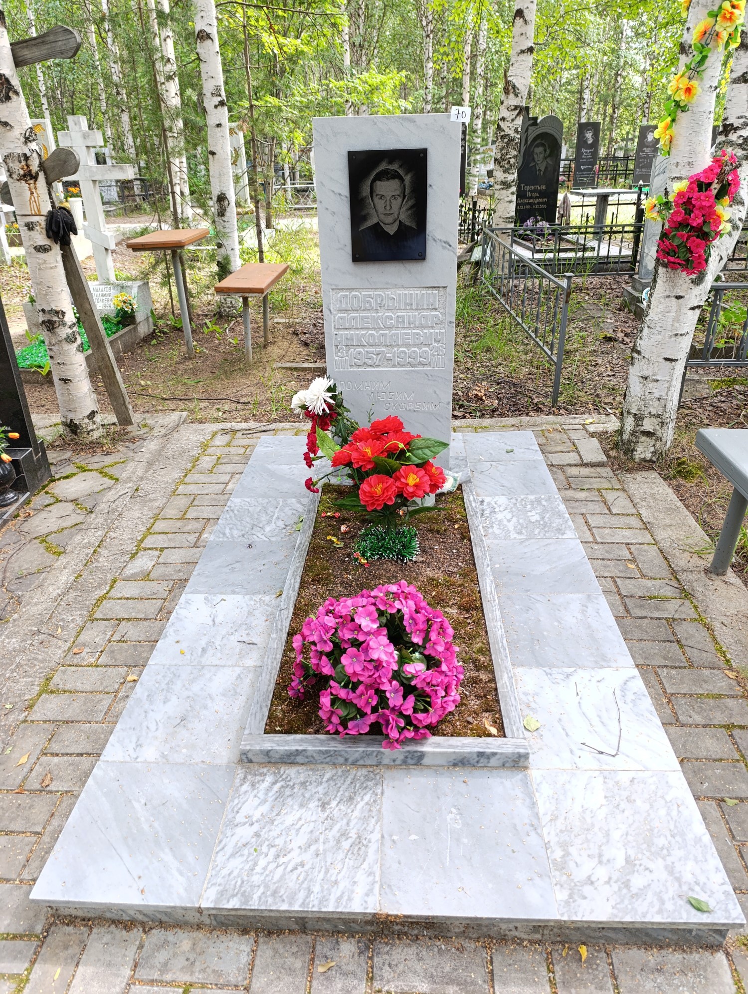 Добрынин Александр Николаевич