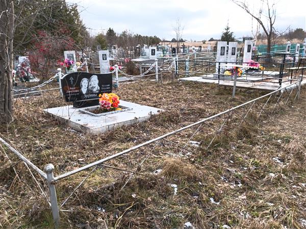 Зорина Анна Даниловна
