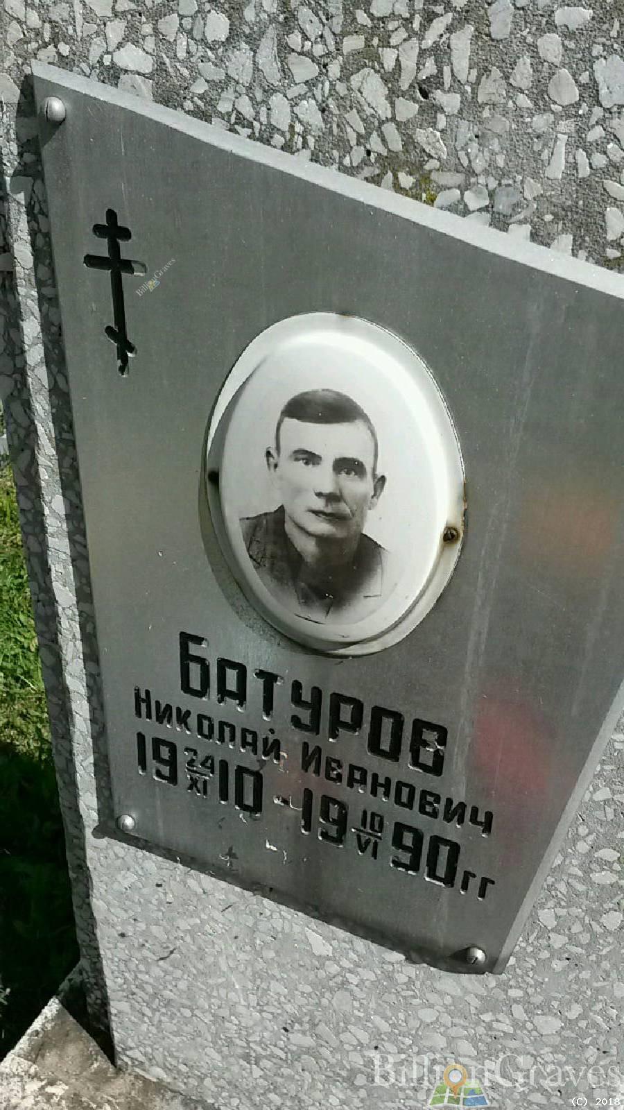 батуров Николай иванович