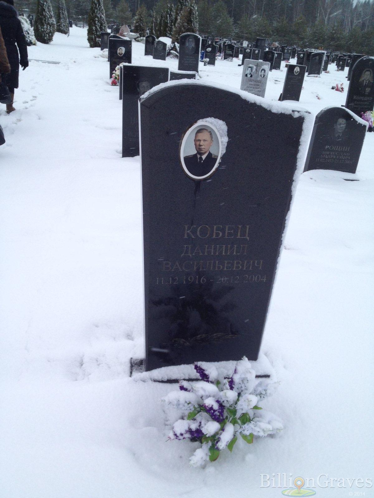 Кобец Даниил Васильевич