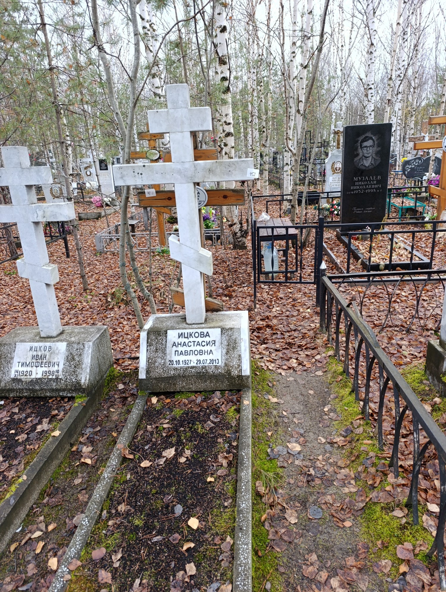 Ицкова Анастасия Павловна