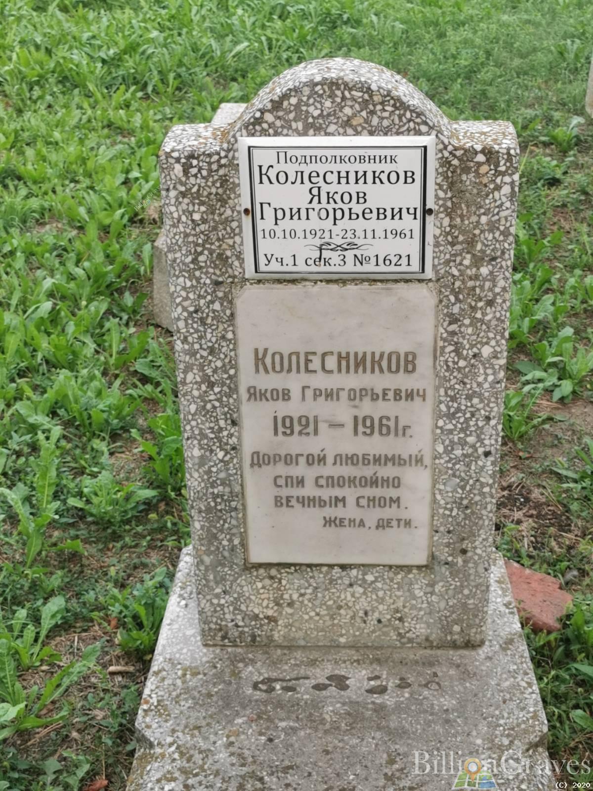 Колесников Яков Григорьевич