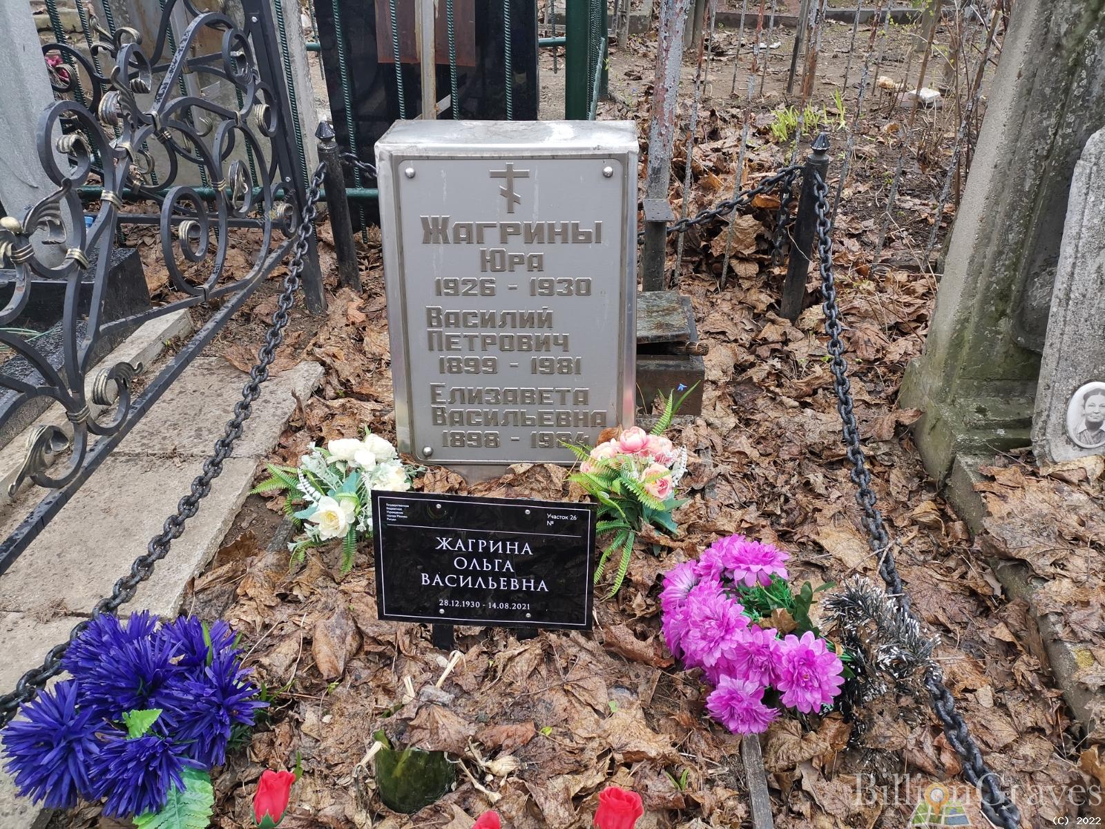 Жагрина Ольга Васильевна