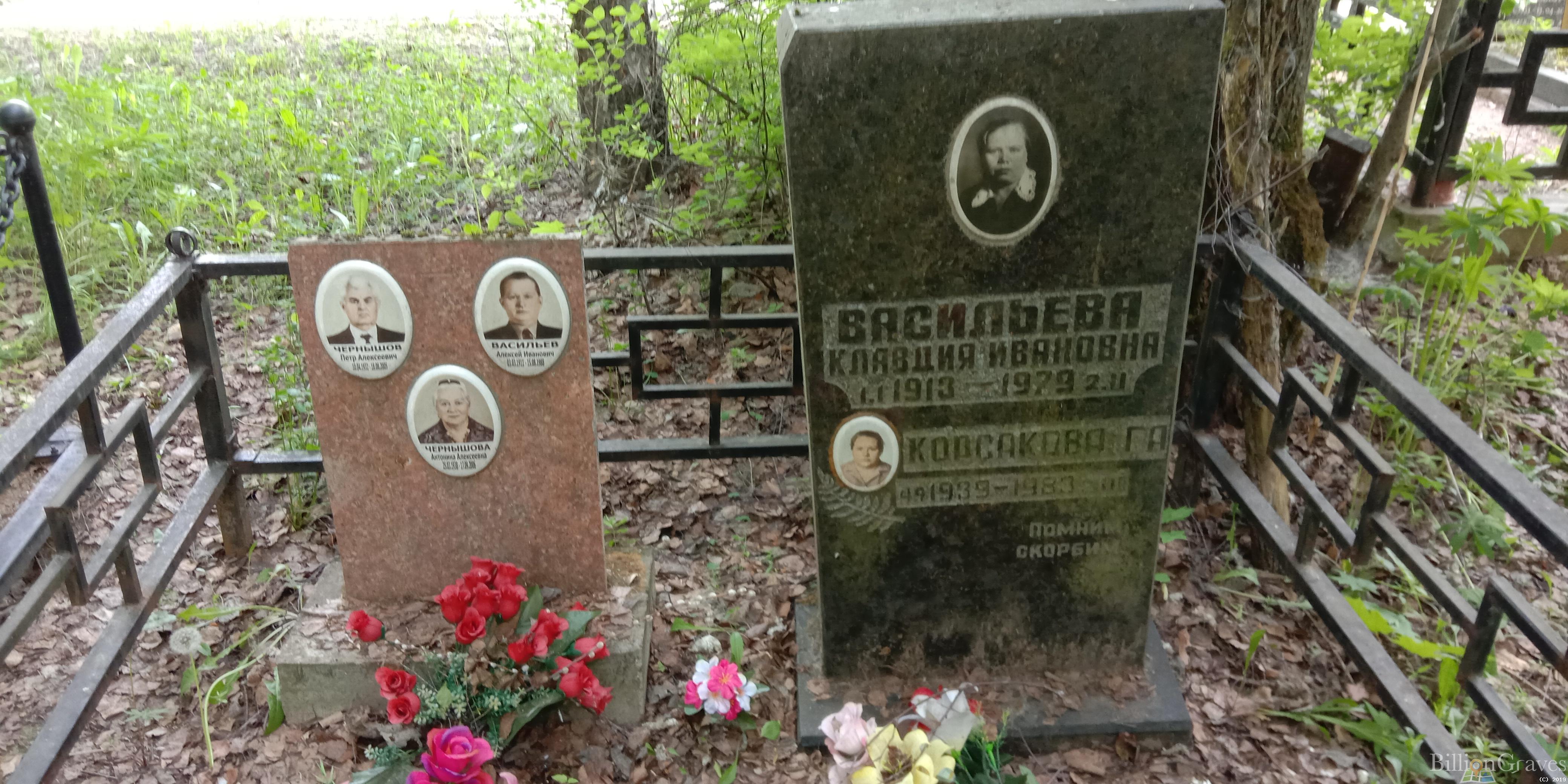 Чернышов Петр Алексеевич