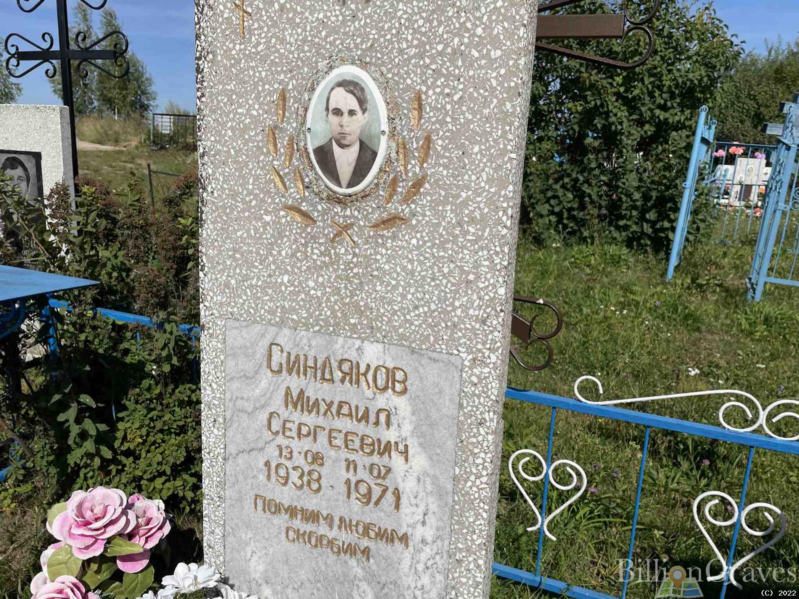Синдяков Михаил Сергеевич
