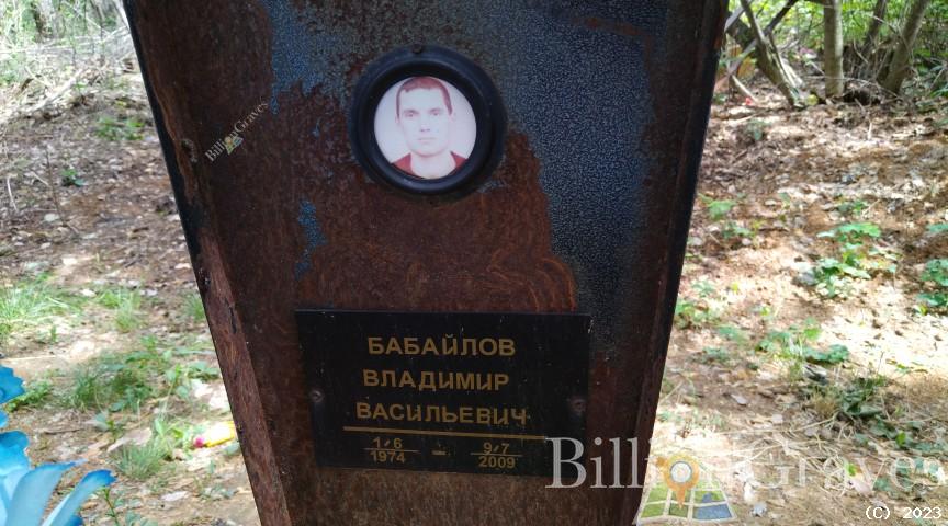 Бабайлов Владимир Васильевич