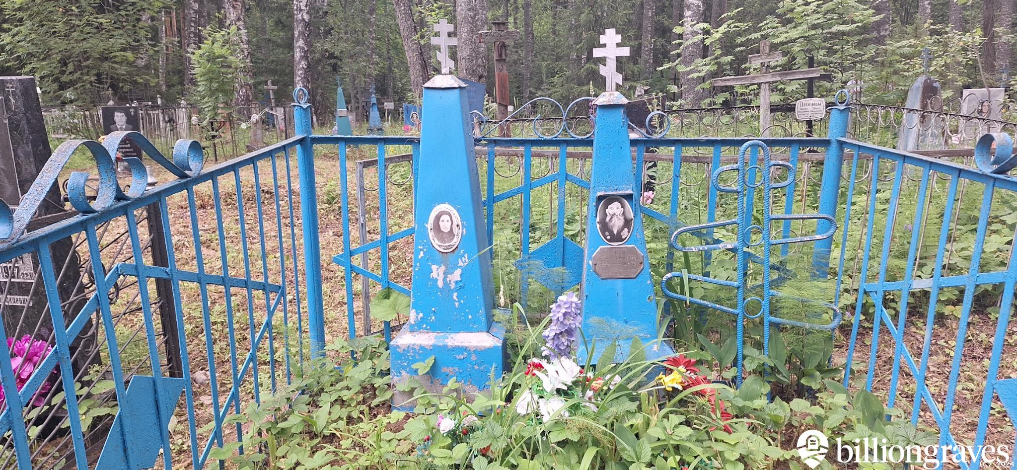 Колин Федор Андреевич
