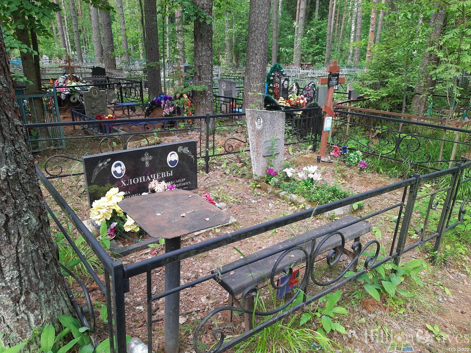 Хлопачев Александр Александрович