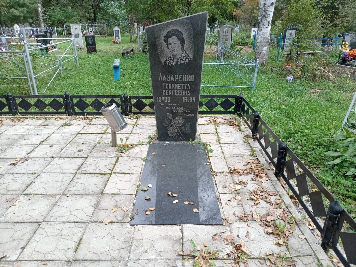 Лазаренко Генриетта Сергеевна