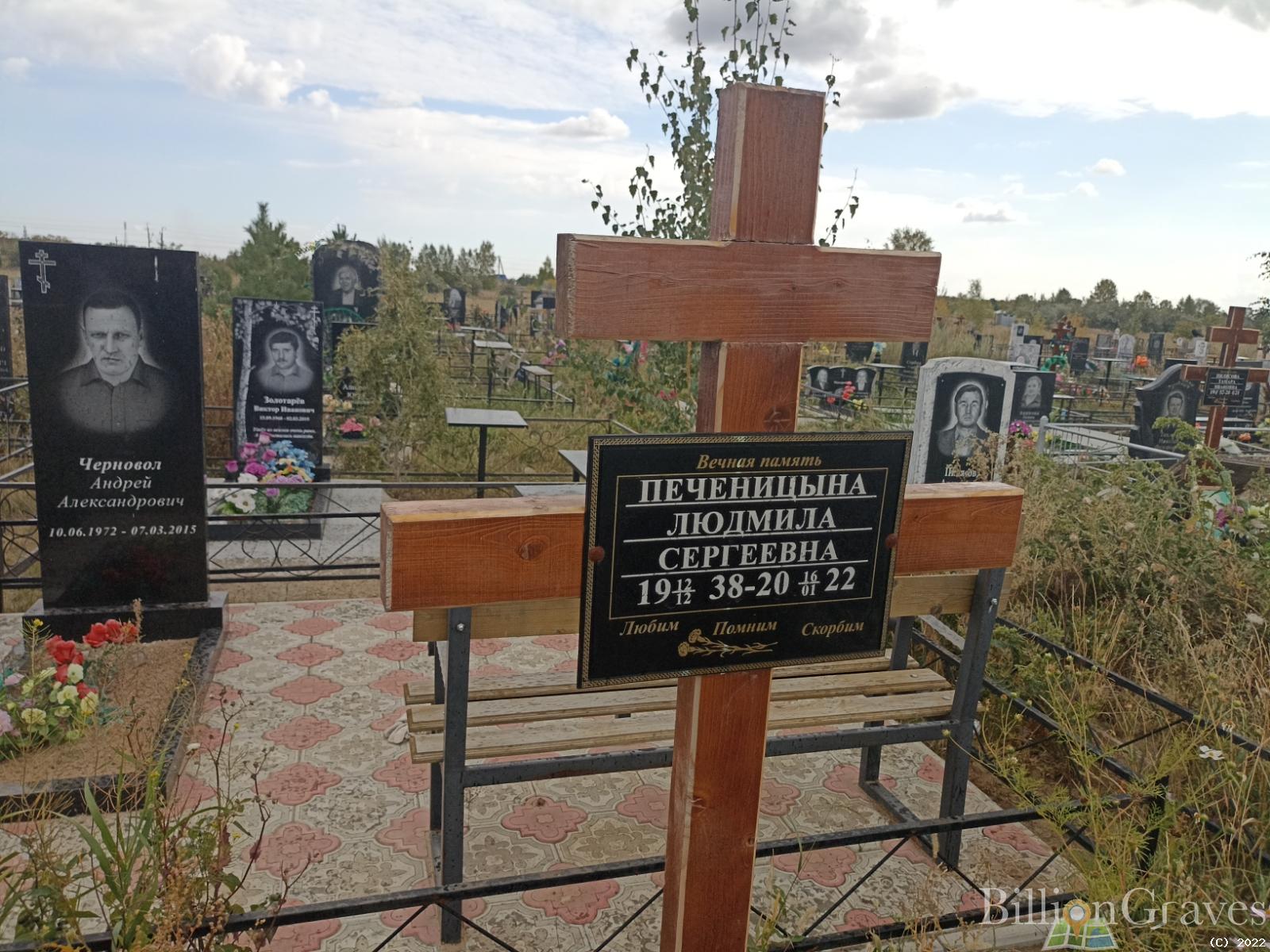 Печеницына Людмила Сергеевна