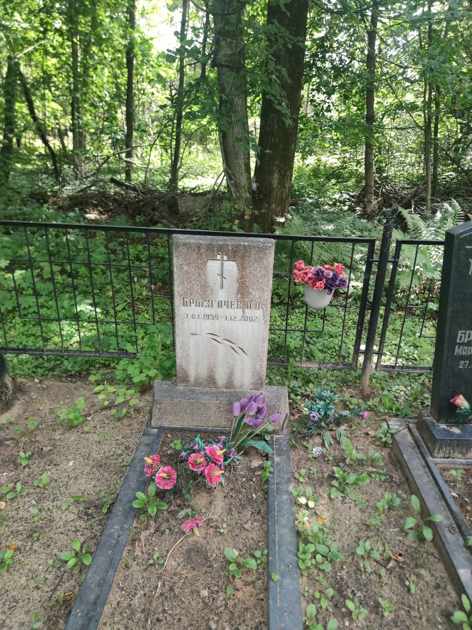 Брызгачëв А. Л.