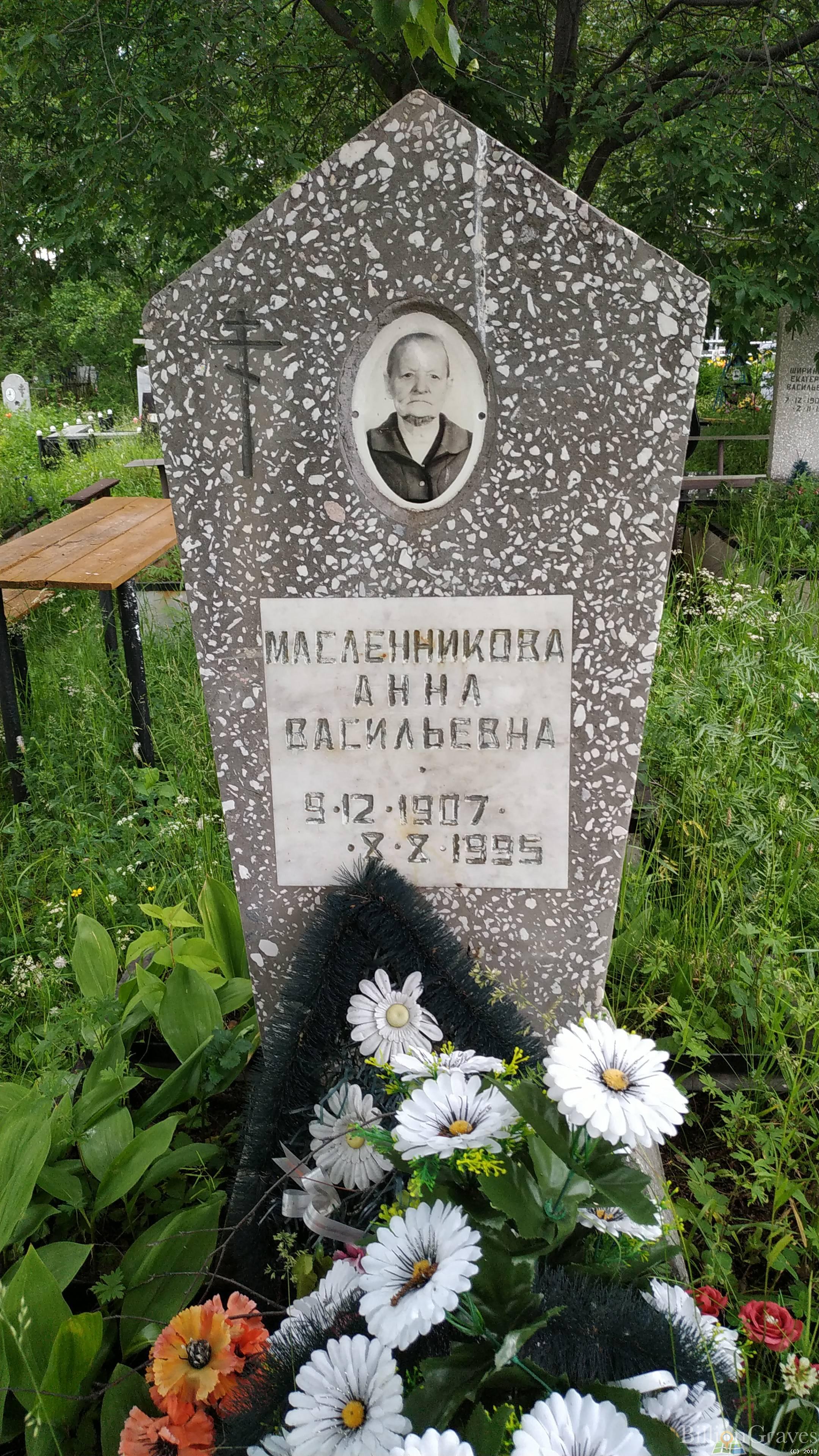 Масленникова Анна Васильевна