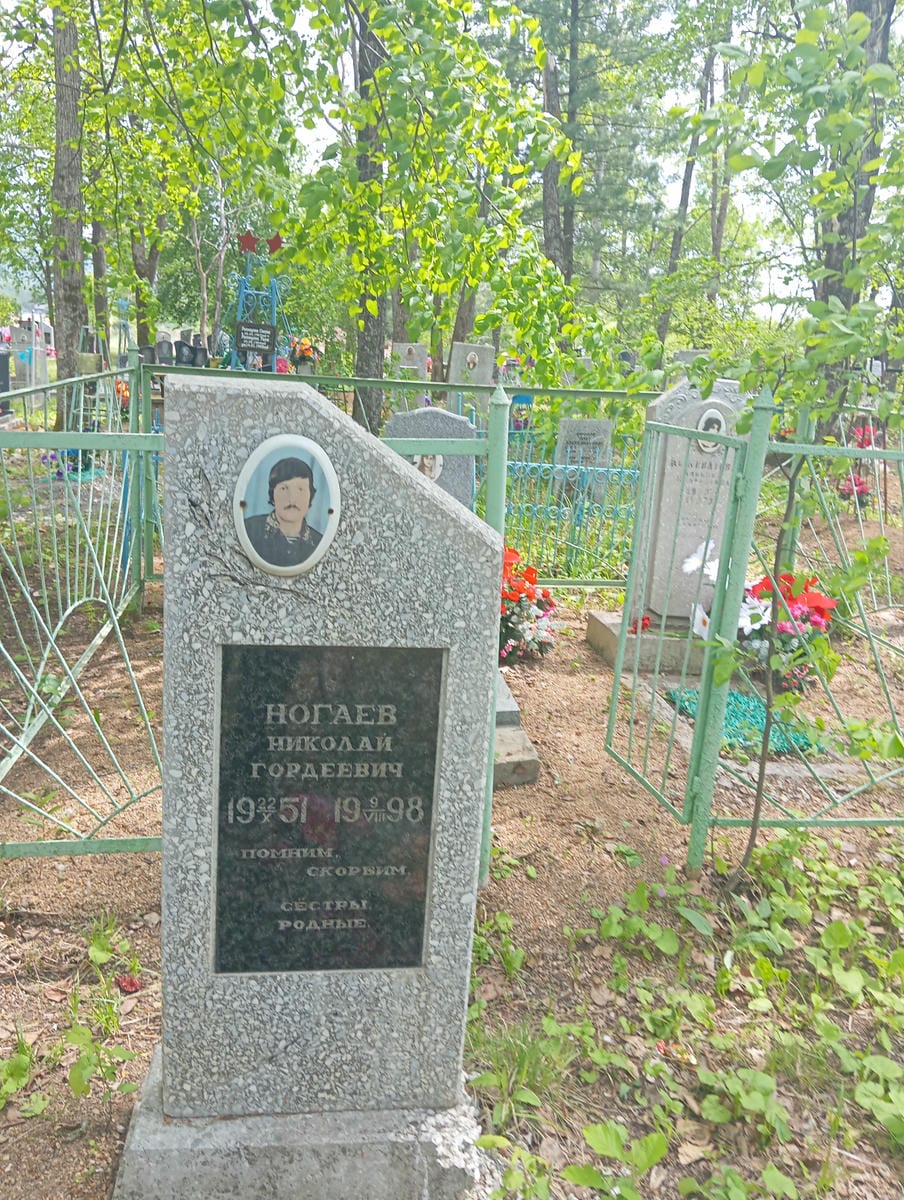 Ногаев Николай Гордеевич