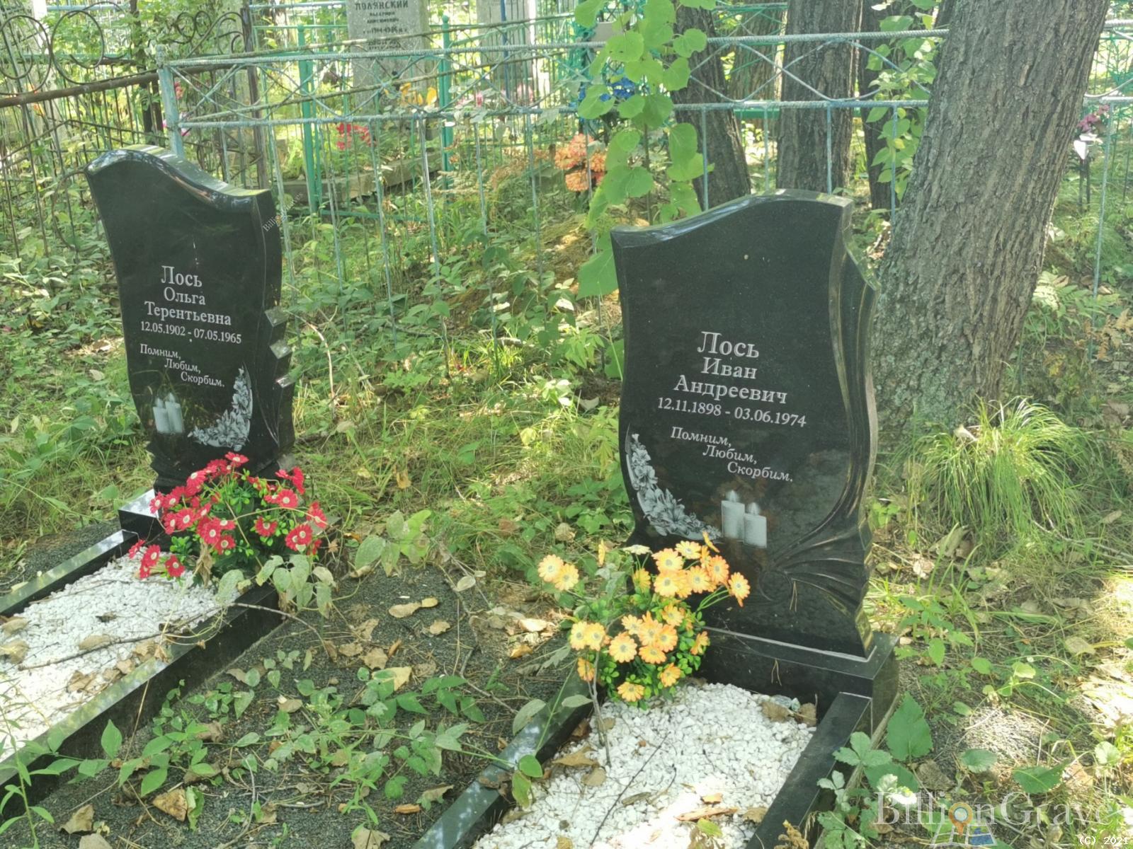 Лось Иван Андреевич