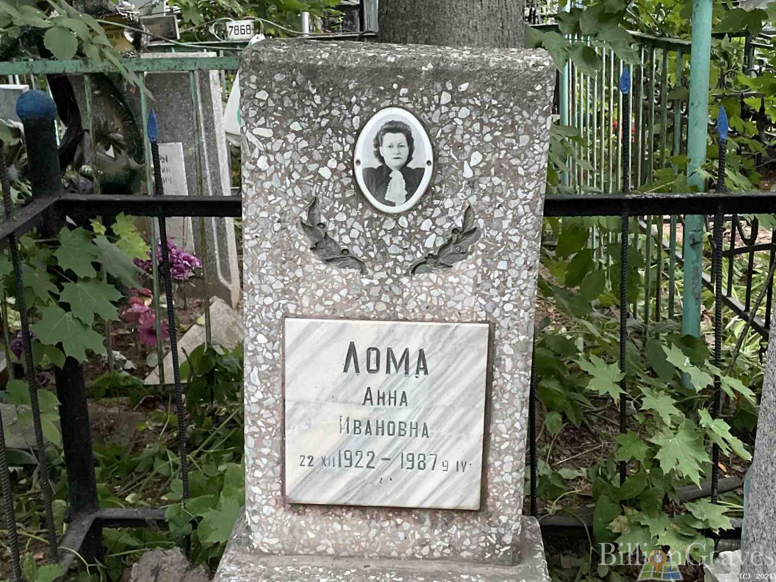 Лома Анна Ивановна