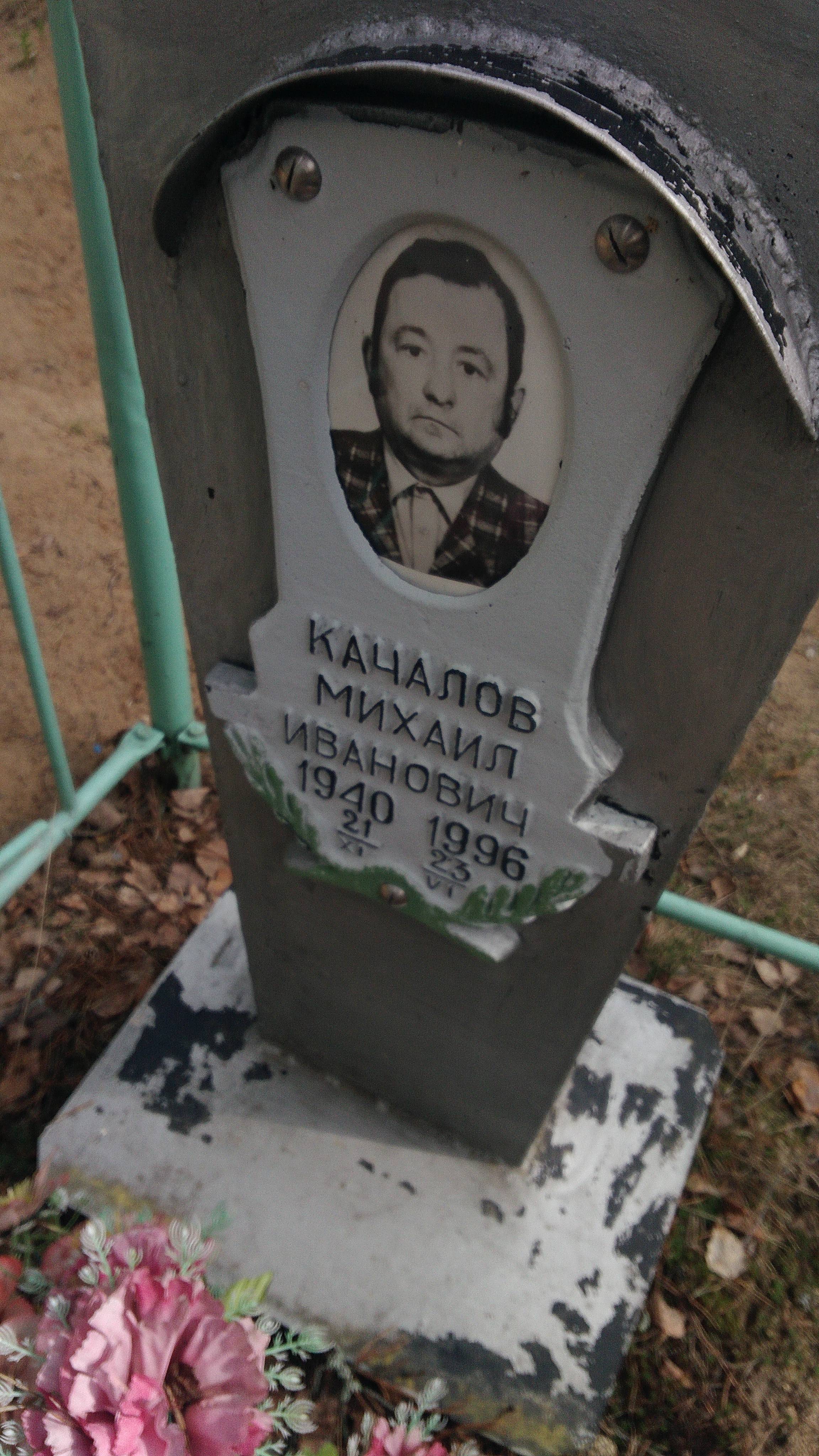 Качалов Михаил Иванович