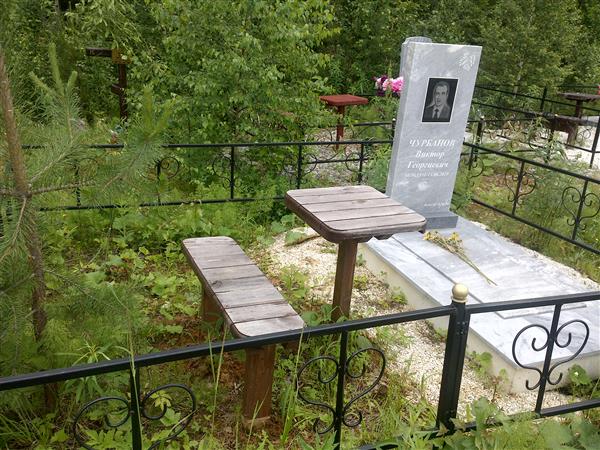 Чурбанов Виктор Георгиевич
