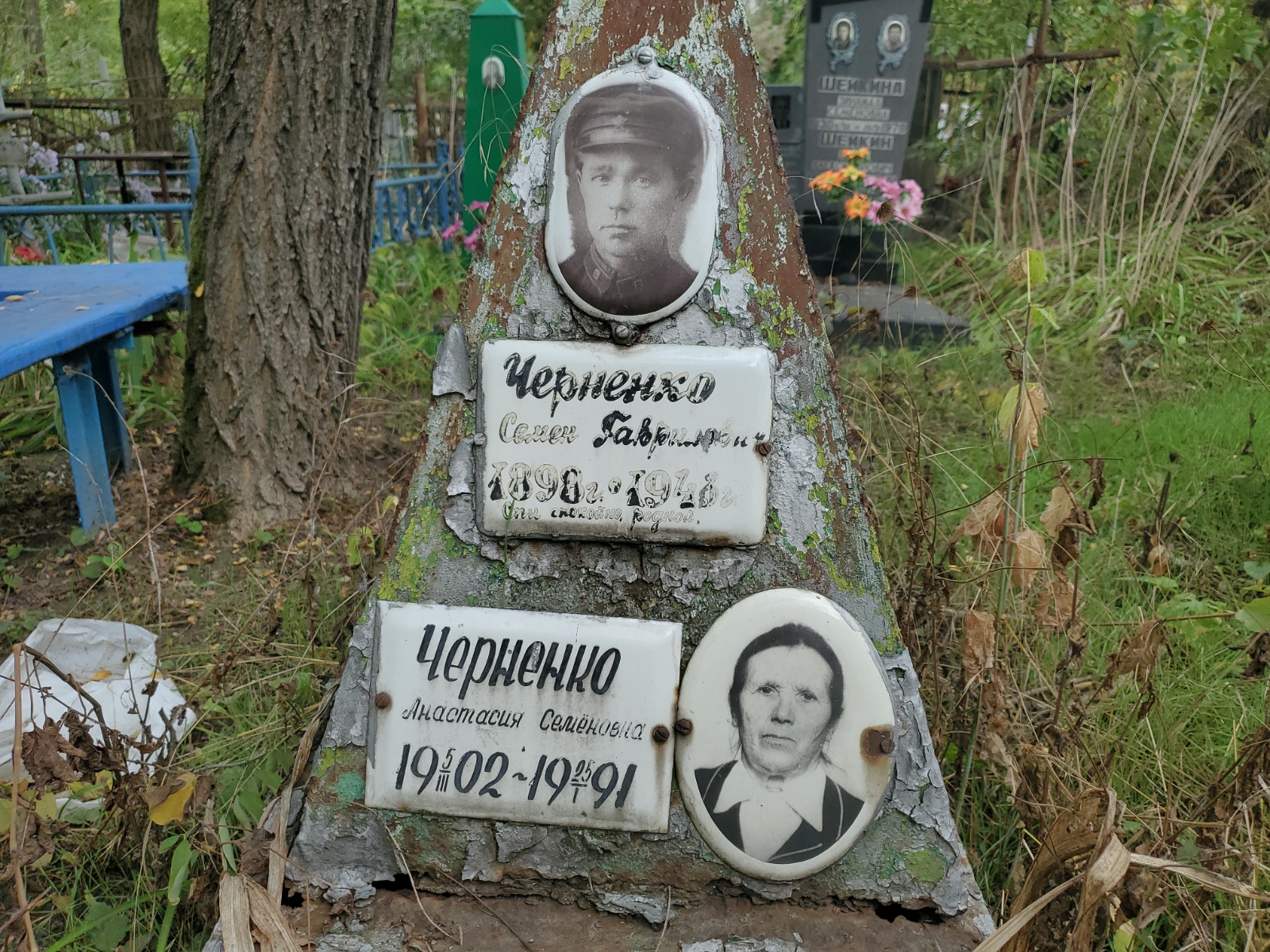 Черненко Анастасия Семеновна