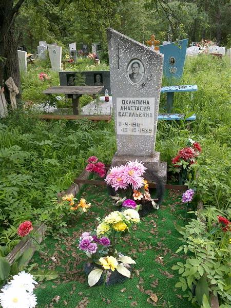 Охлупина Анастасия Васильевна