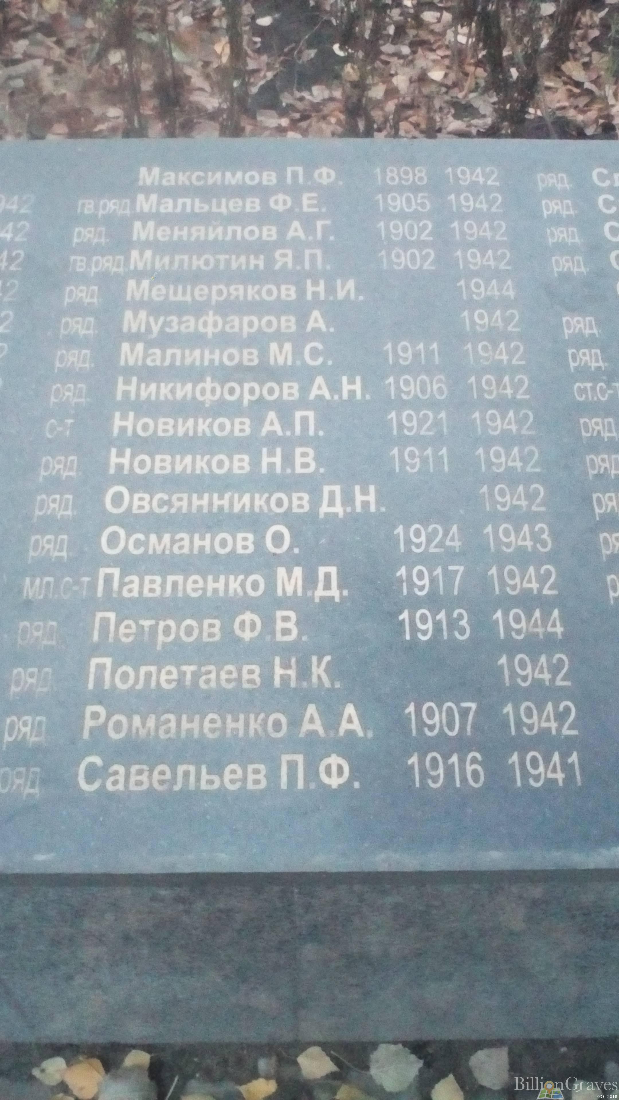 Романенко Антон Аврамович