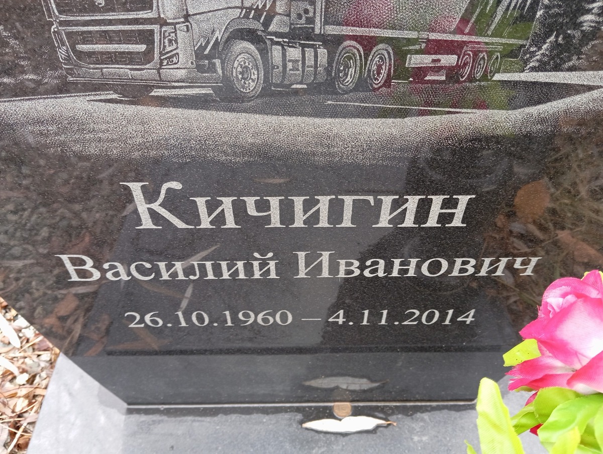 Кичигин Василий Иванович