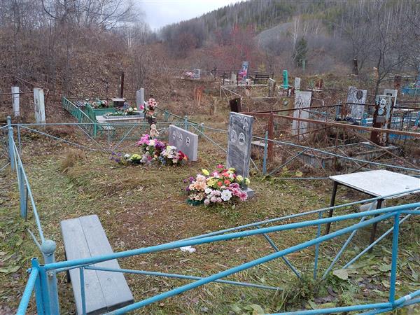 Свалова Евгения Анатольевна