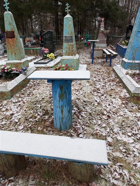 Худякова Анна Петровна