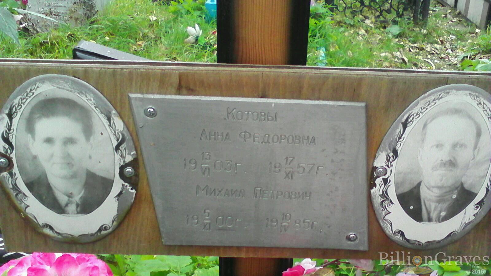 котов михаил петрович