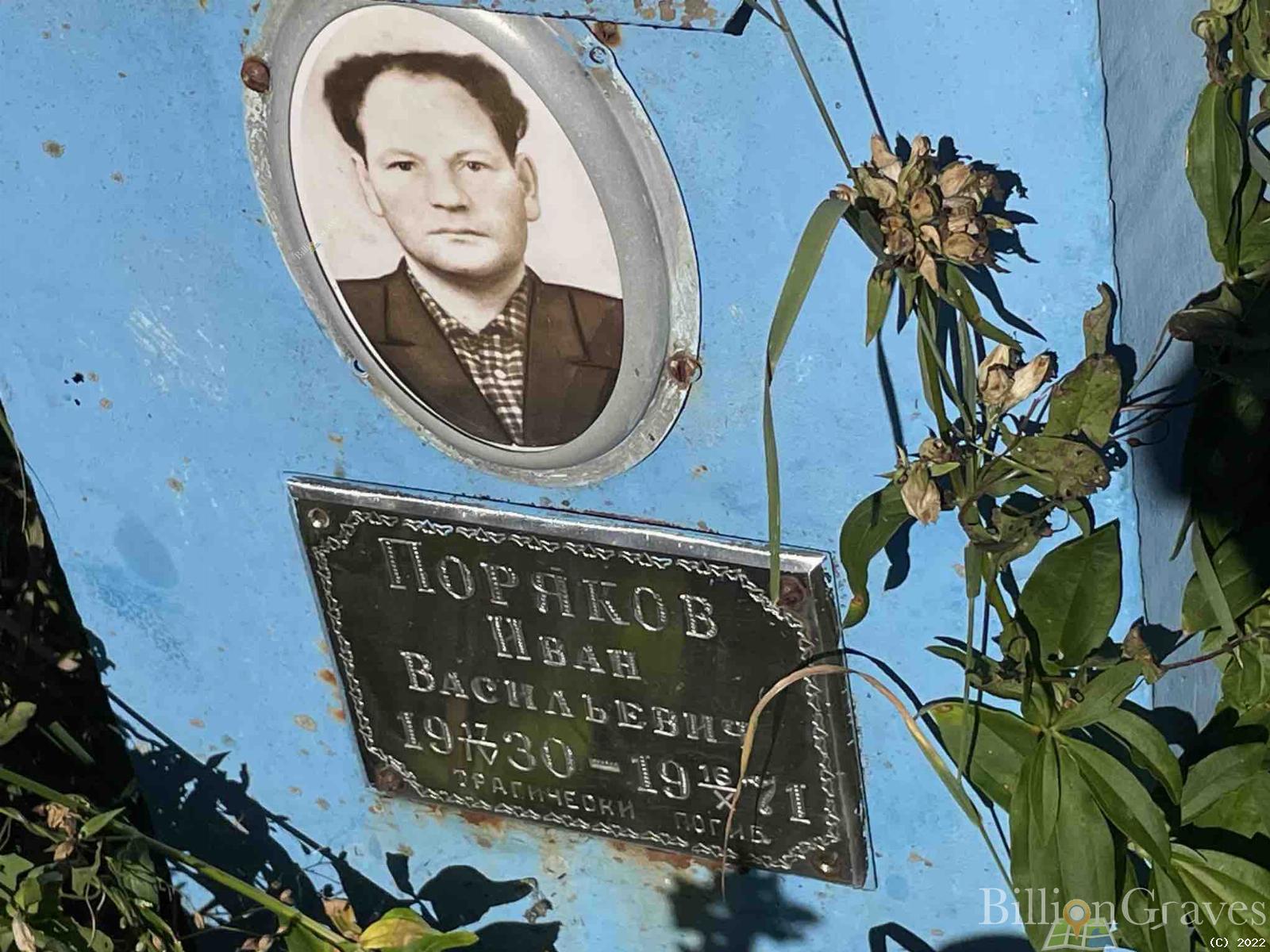 Поряков Иван Васильевич