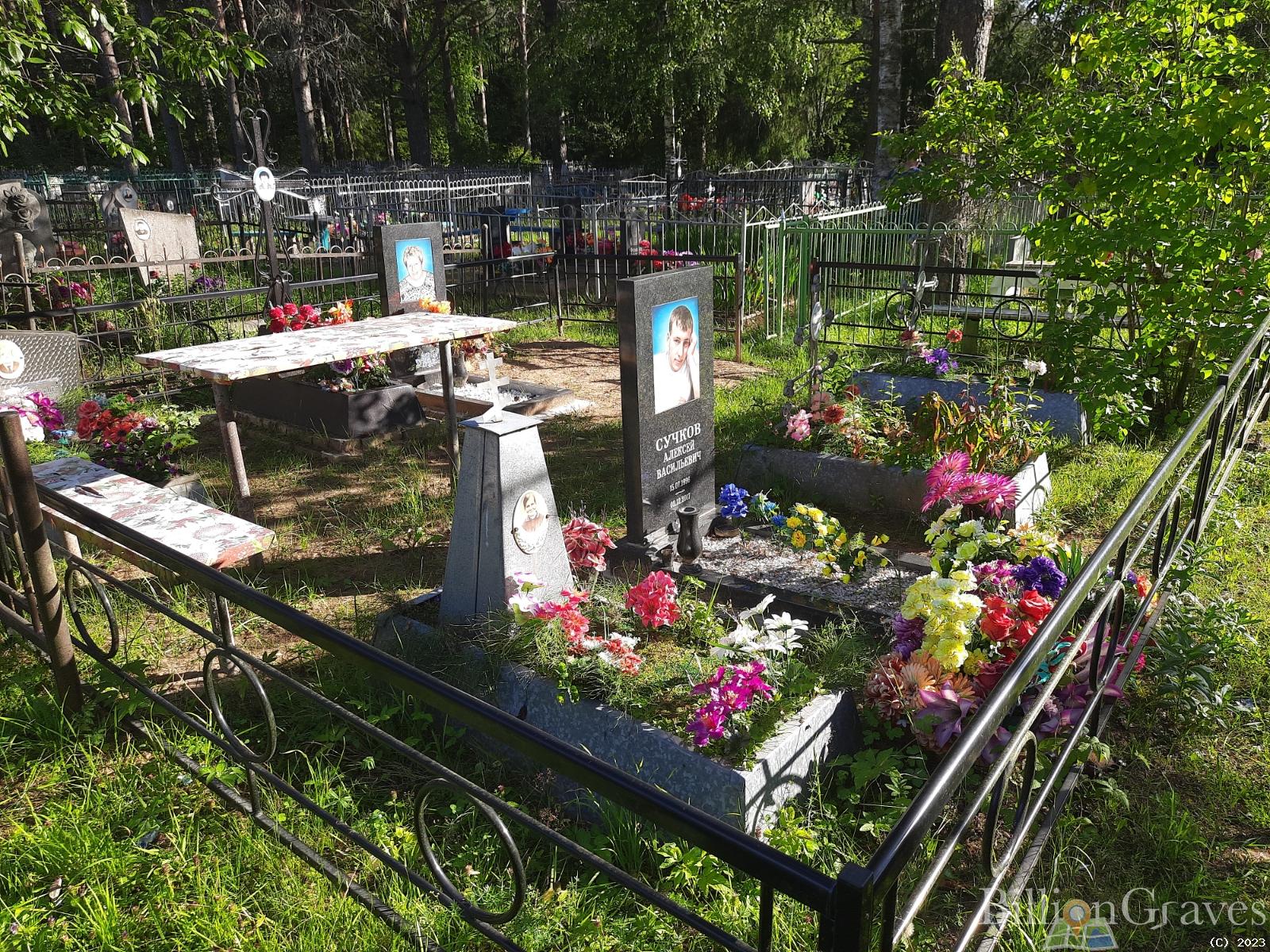 Петухова Мария Михайловна