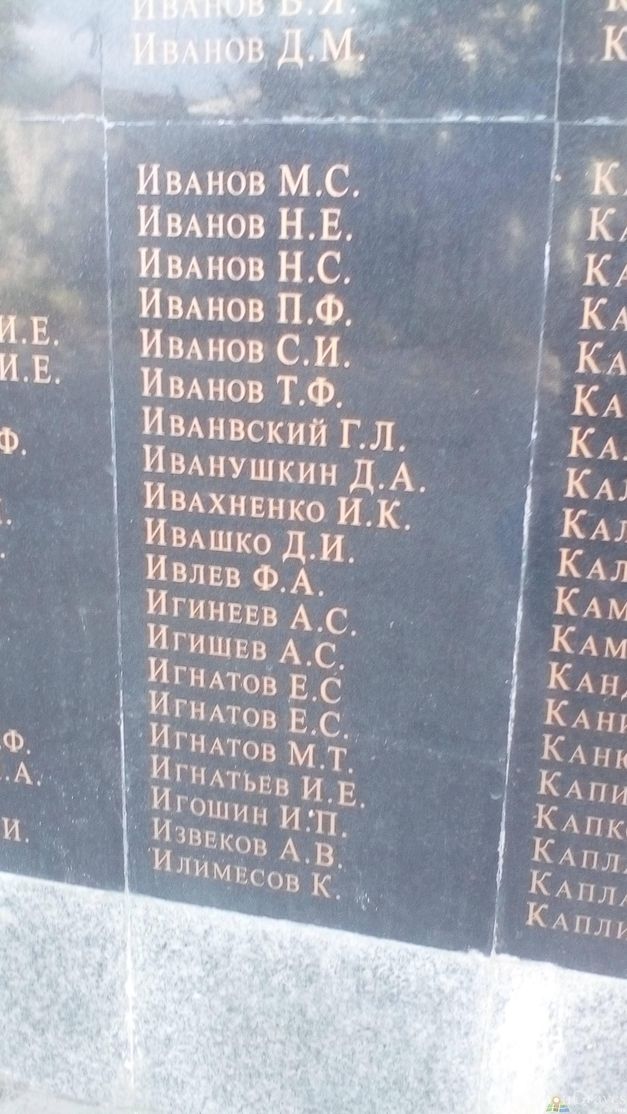 Ивахненко Иван Карпович