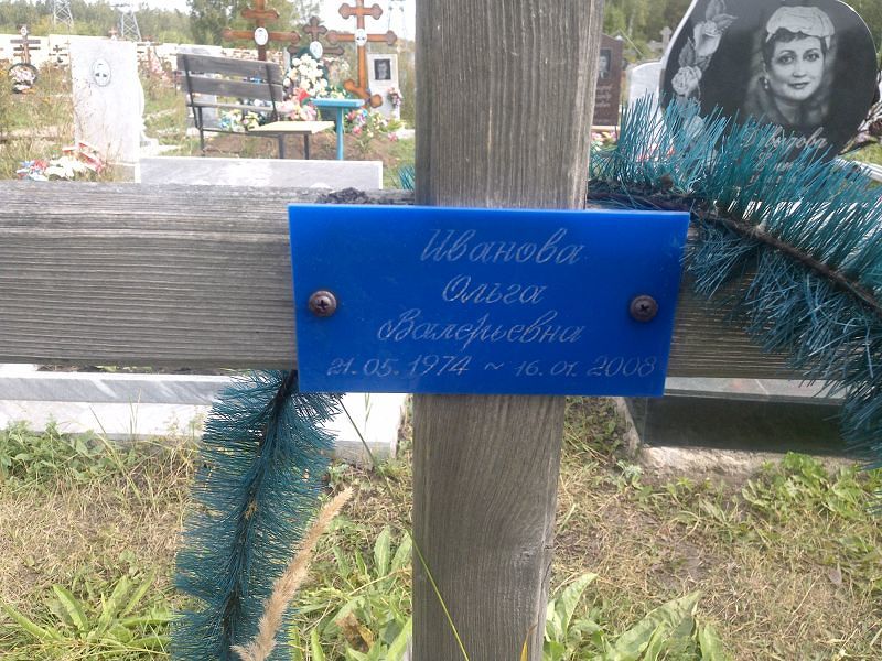 Иванова