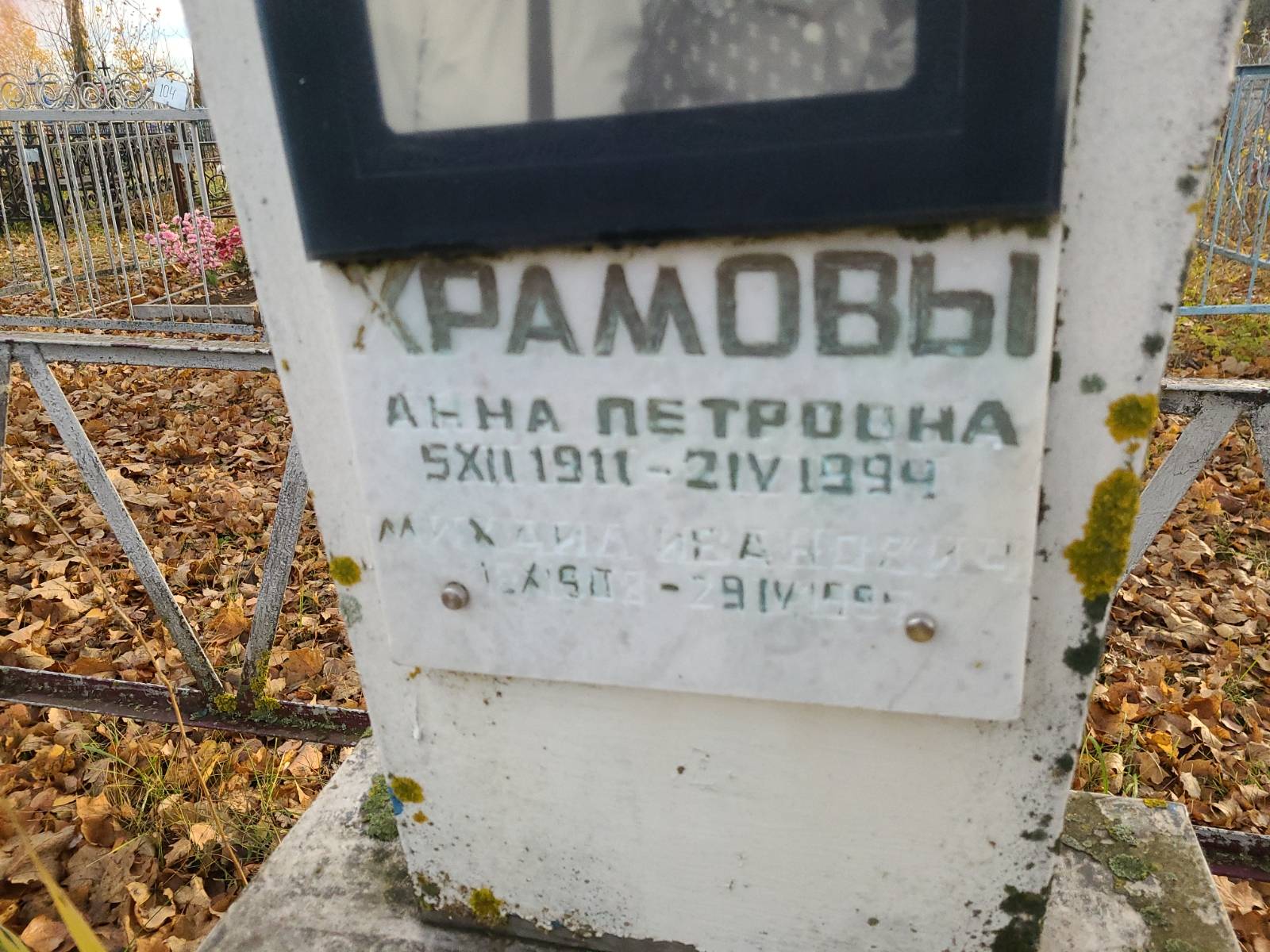 Храмова Анна Петровна