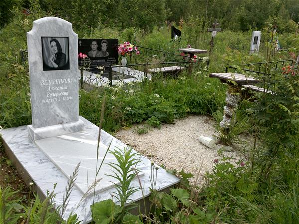 Ведерникова Анжелика Валерьевна