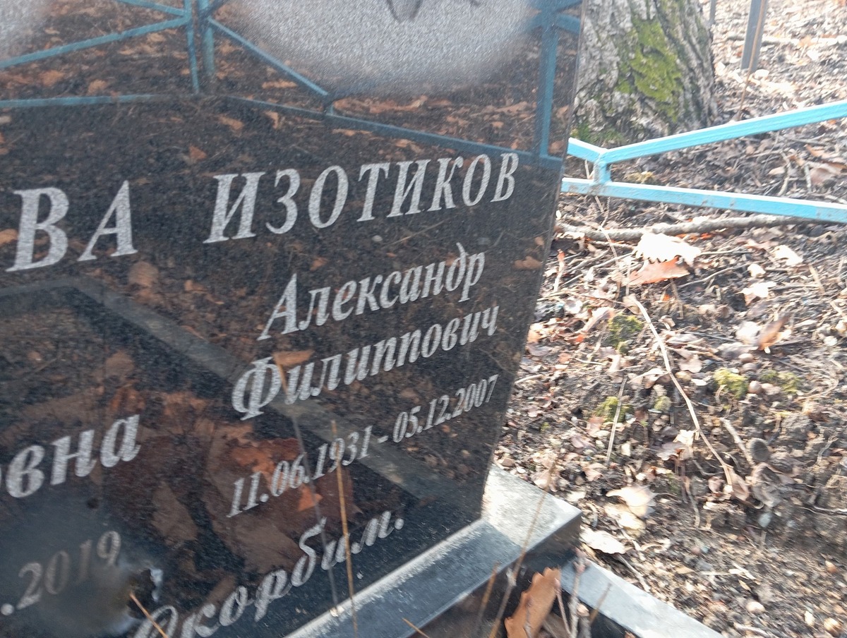 Изотиков Александр Филиппович