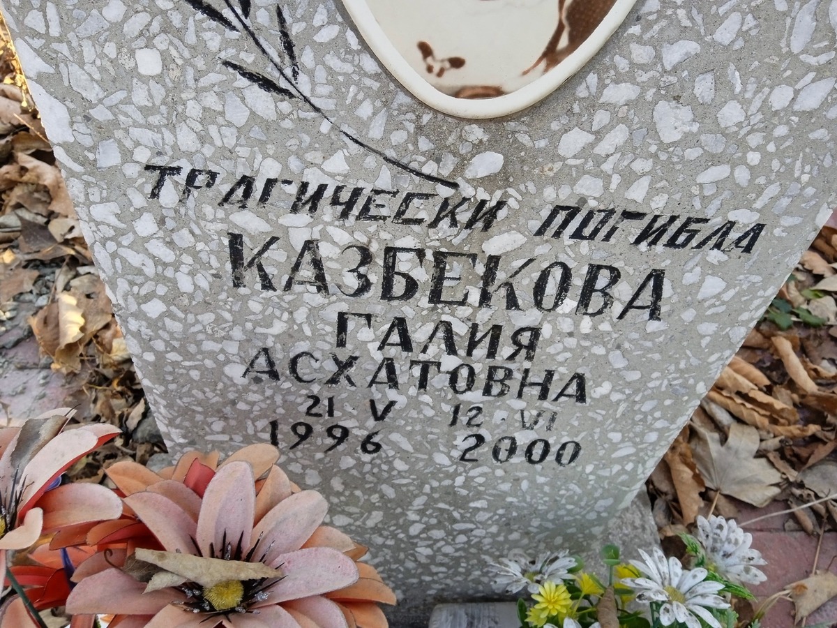Казбекова Галия Асхатовна