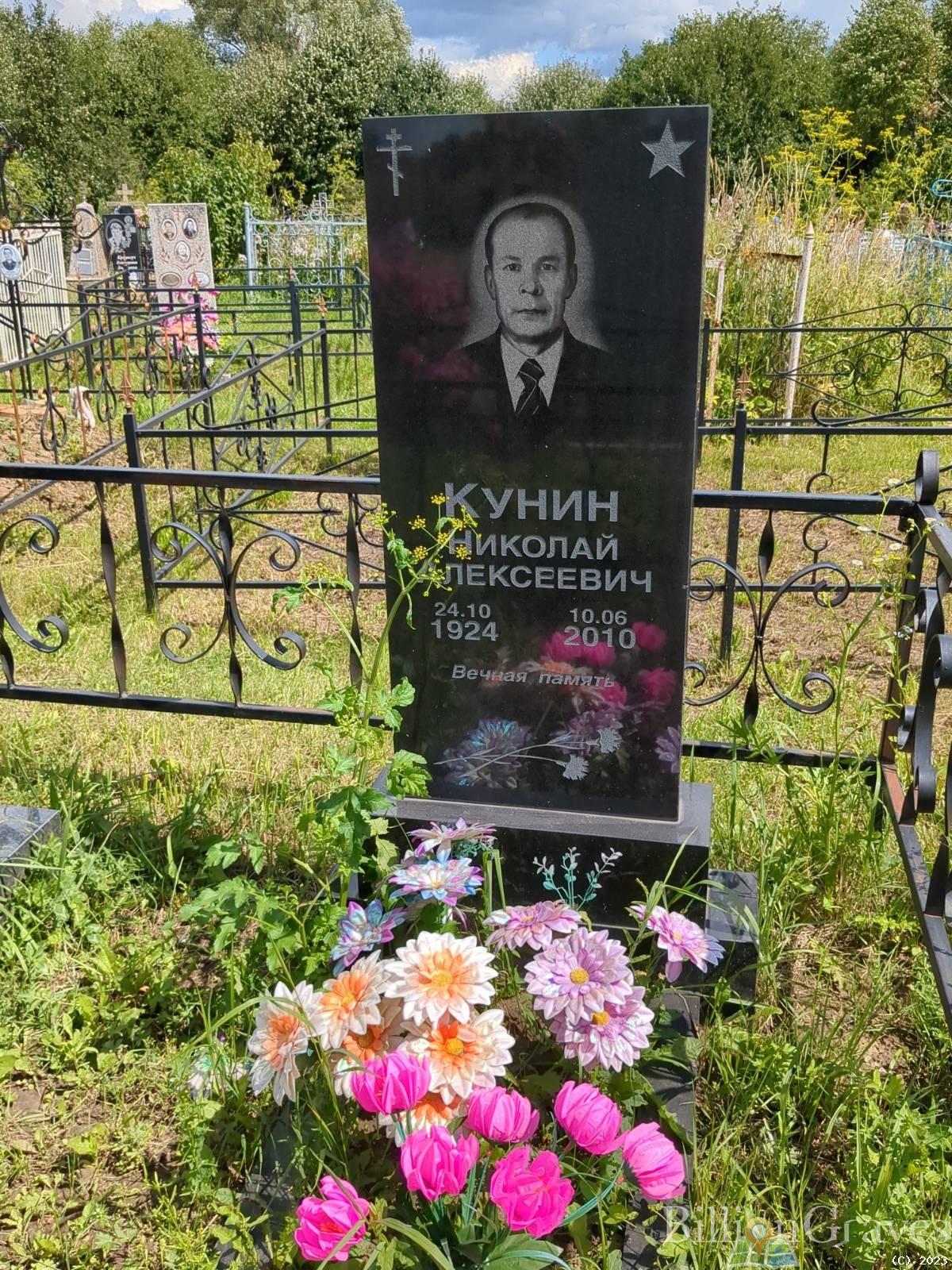 Кунин Николай Алексеевич