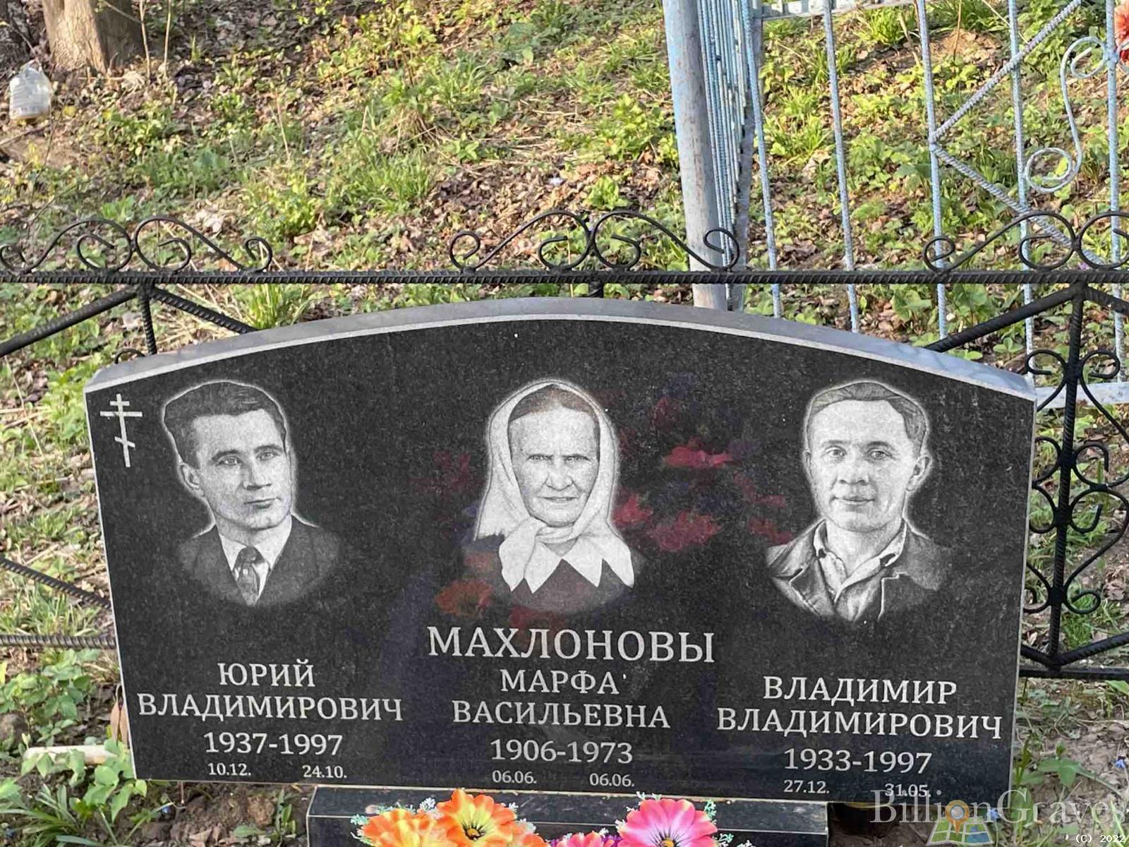 Махлонова Марфа Васильевна