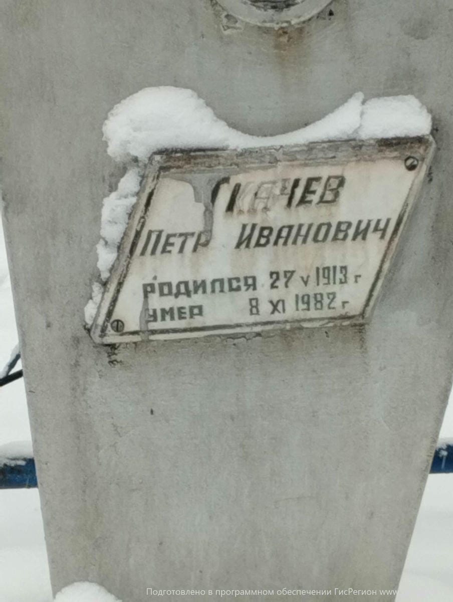Ткачев Петр Иванович