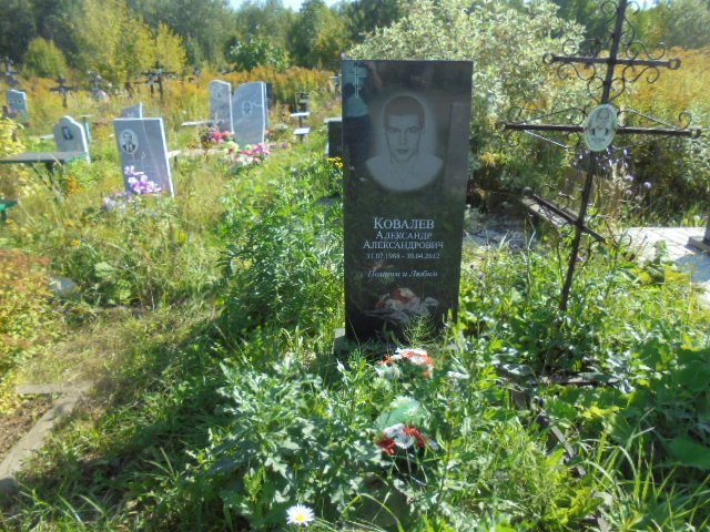 Ковалев Александр Александрович