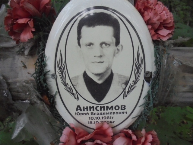 Анисимов Юрий Владимирович