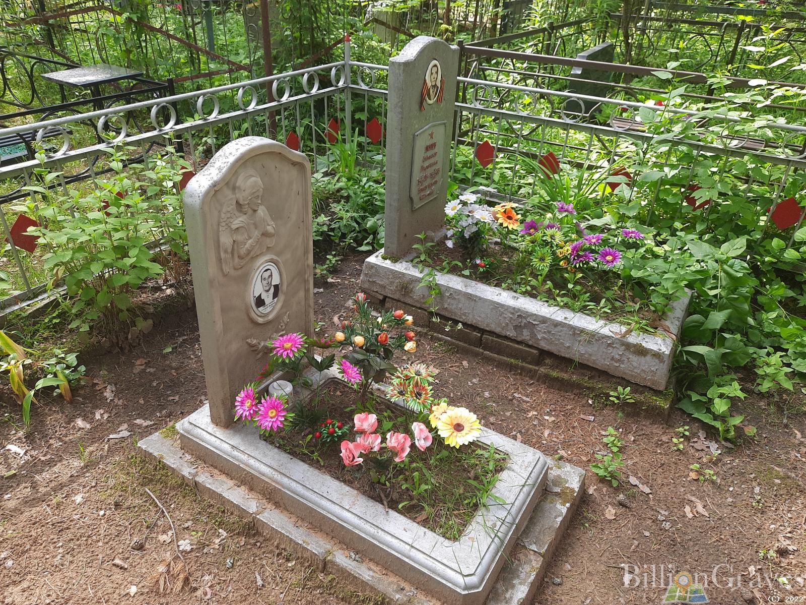 Циулева Александра Филипповна