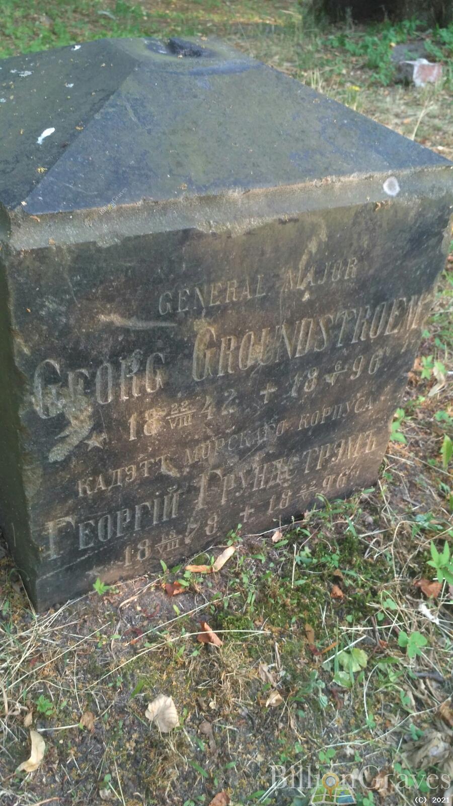 Groundstroem Georg