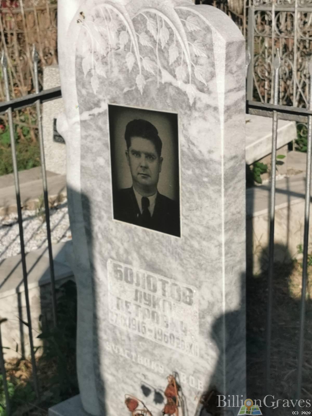 Болотов Лука Петрович