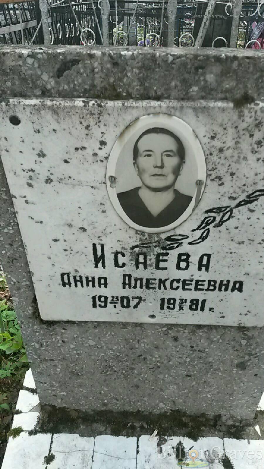 Исаева Анна Алексеевна