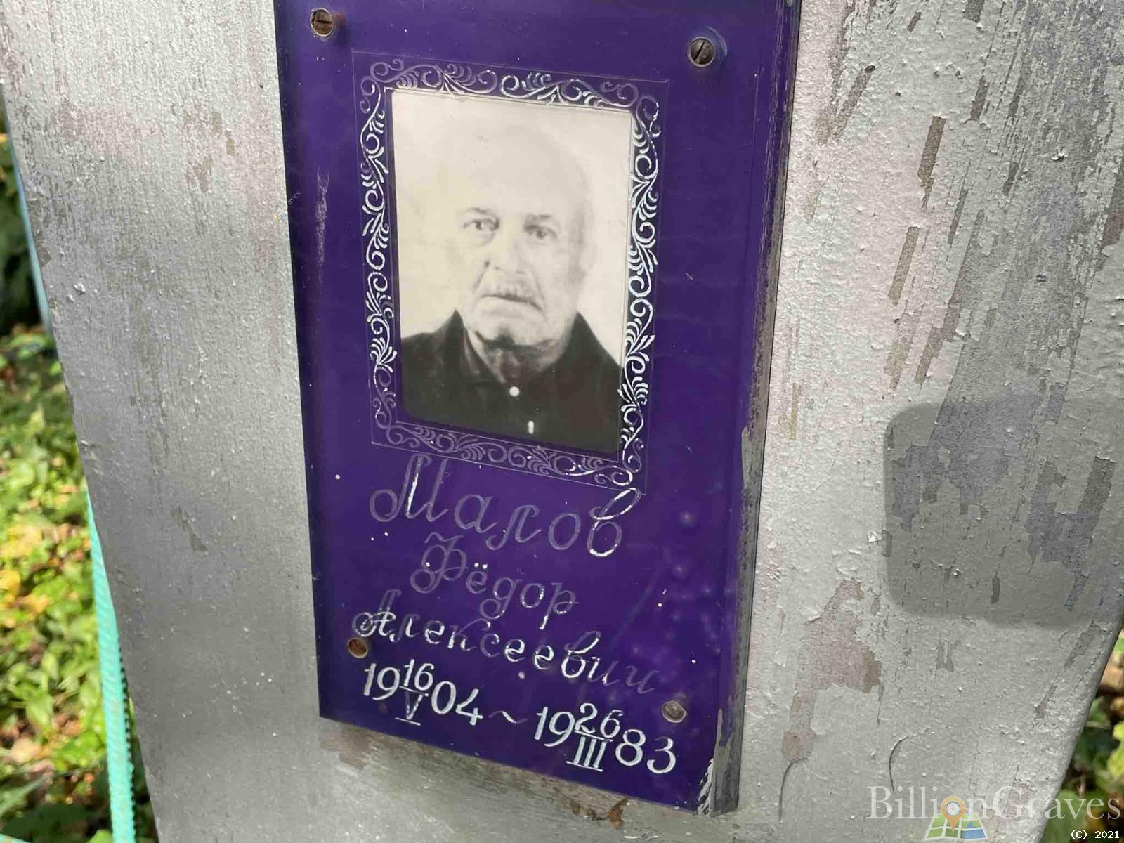 Малов Фёдор Алексеевич