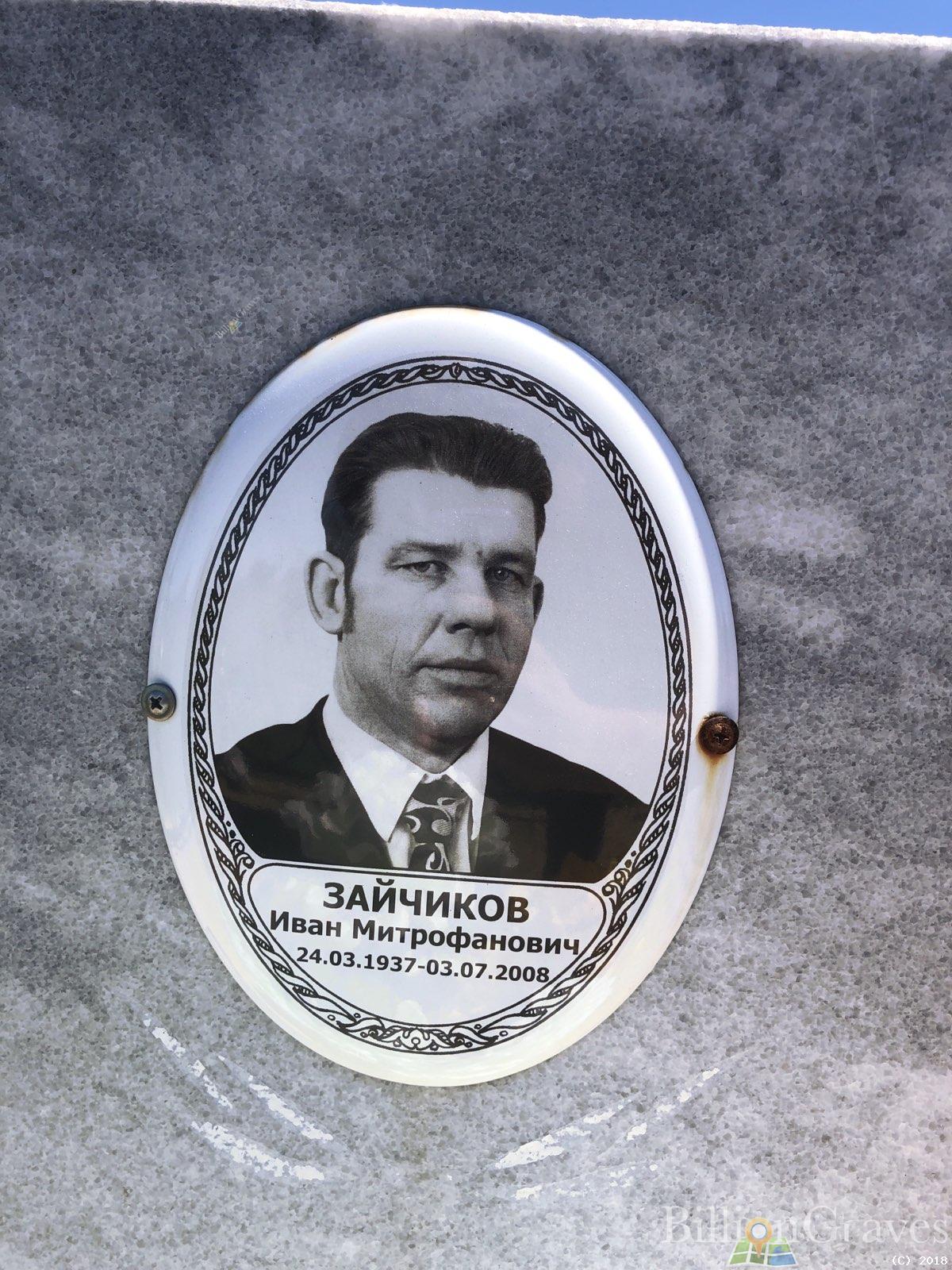 Зайчиков Иван Митрофанович