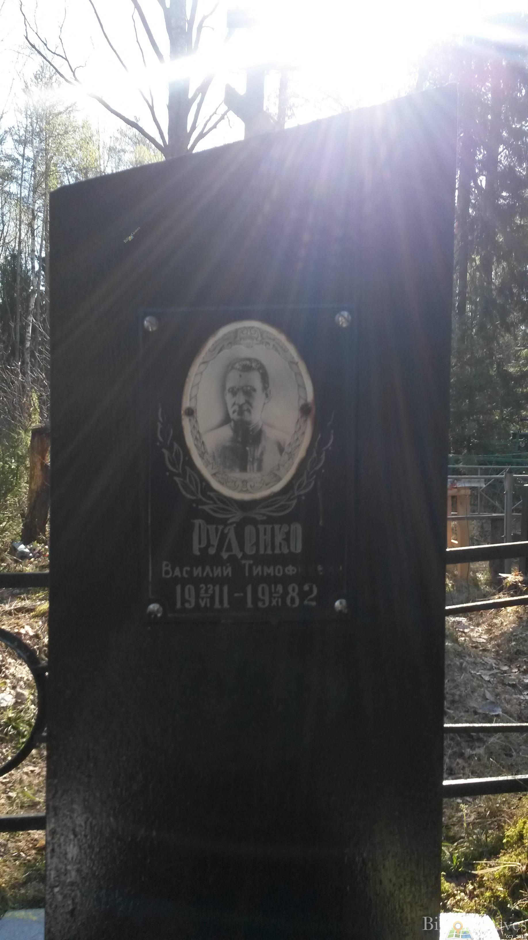 Руденко Александра Николаевна