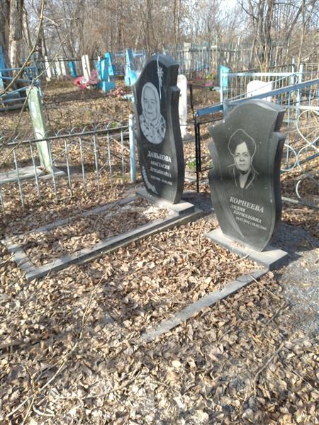 Данькова Анастасия Лукьяновна